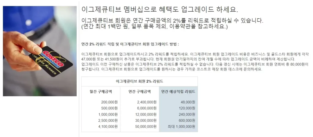 코스트코 이그제큐티브 회원 리워드 설명